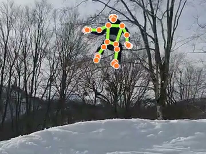 空中のライダーに骨格が重なった解析フレーム