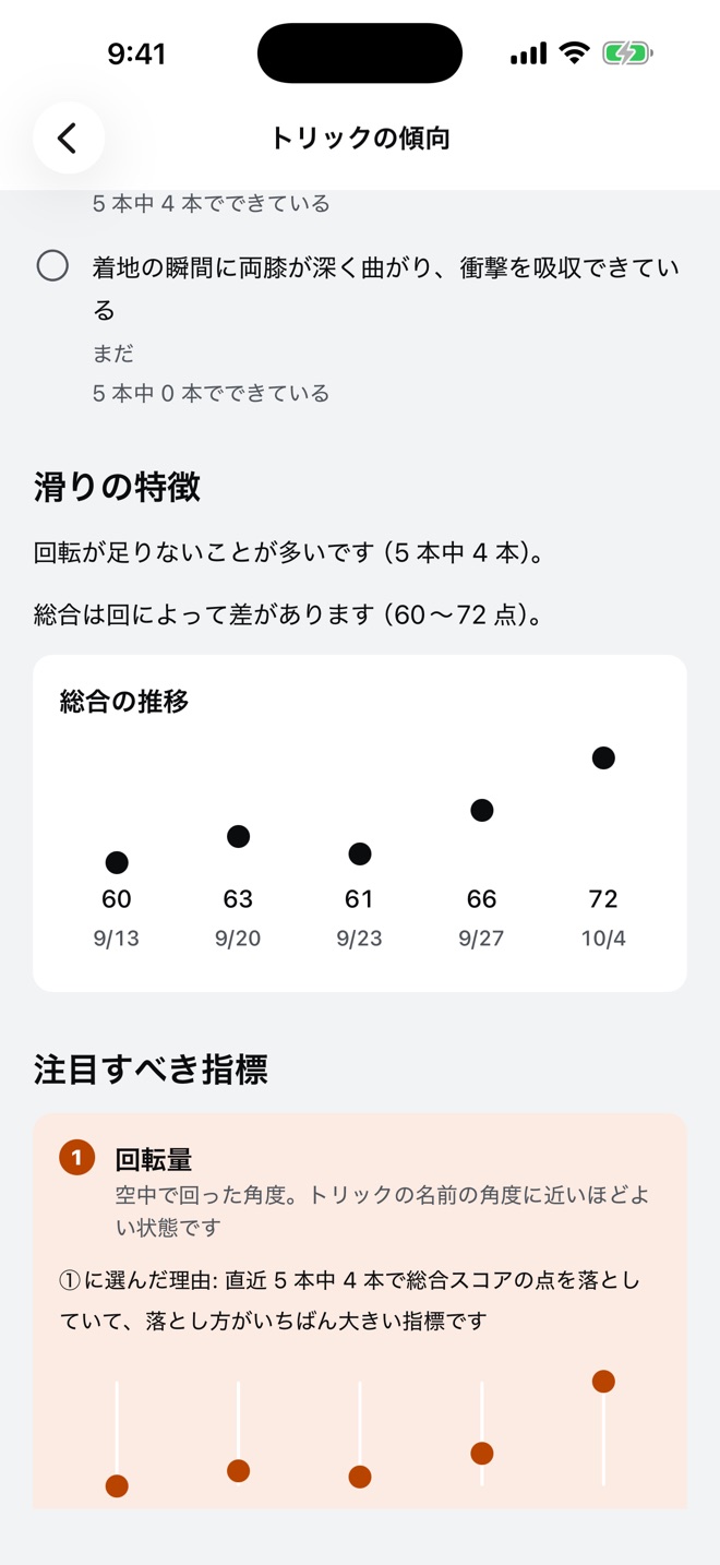 トリックの傾向画面